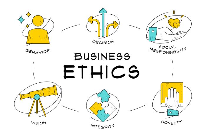 Ilustrasi integrasi bagian dari bisnis etik. (Image by Freepik)